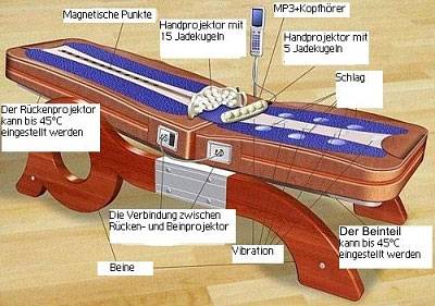 Elektrische automatische Jade-Thermal Massageliege